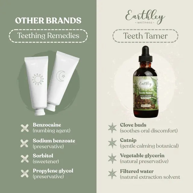 Earthley Teeth Tamer