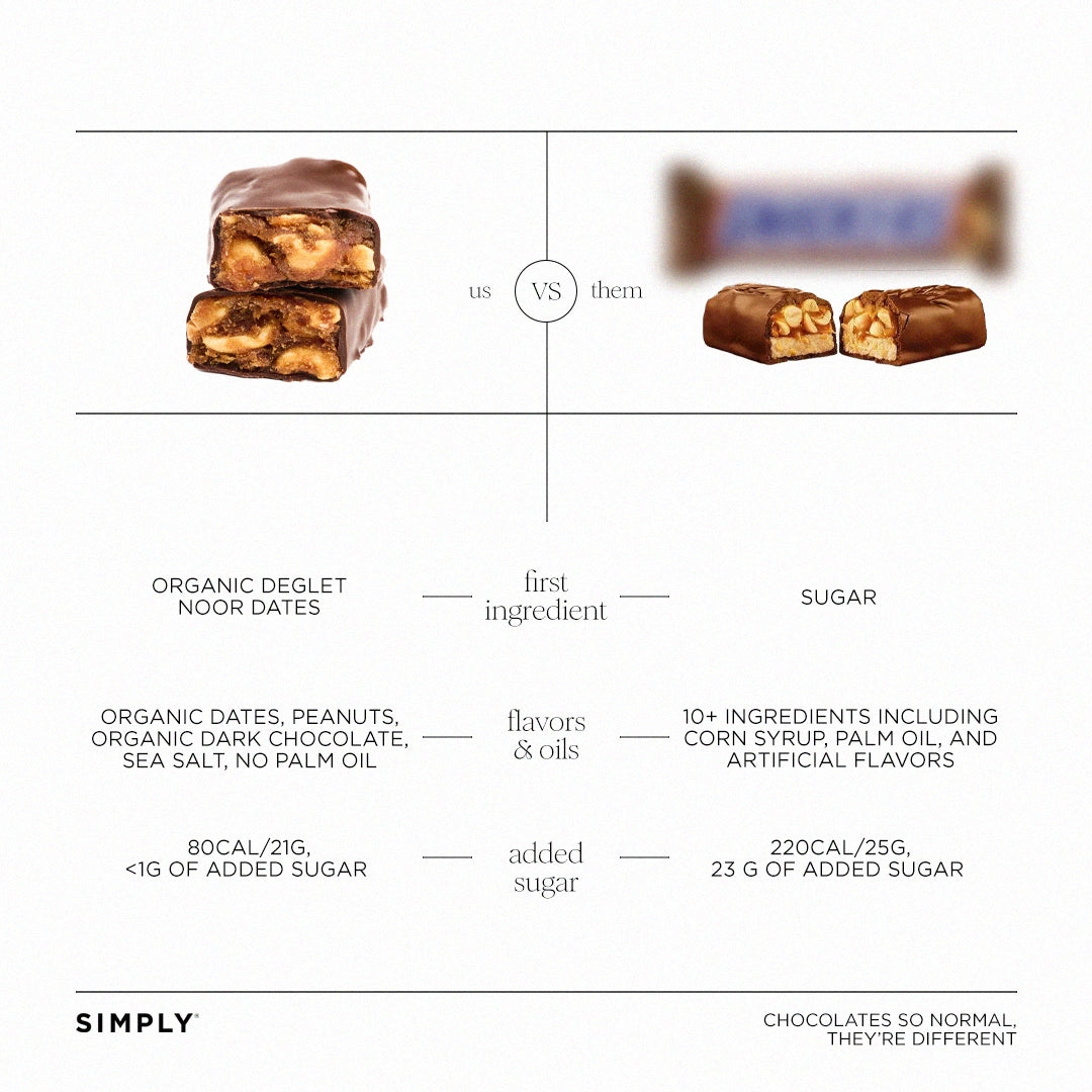 Simply Chocolate Date Bars