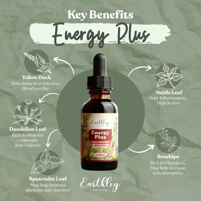 Earthley Energy Plus