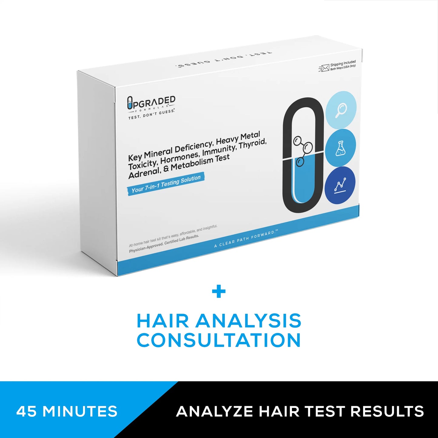 Hair Tissue Mineral Analysis (HTMA) with 45-minute results consult