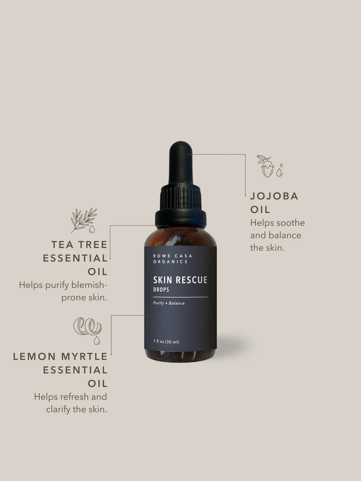 Skin rescue drops