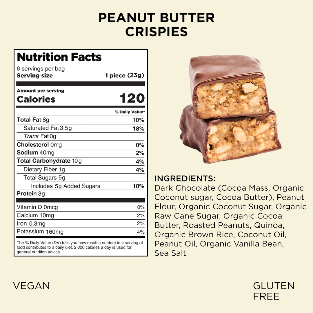Simply Peanut Butter Crispies